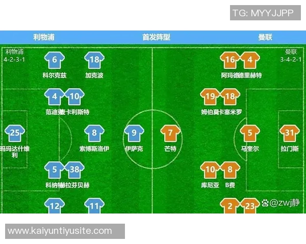 英超最新积分榜分析：枪手稳居榜首利物浦紧追第九曼联需加油